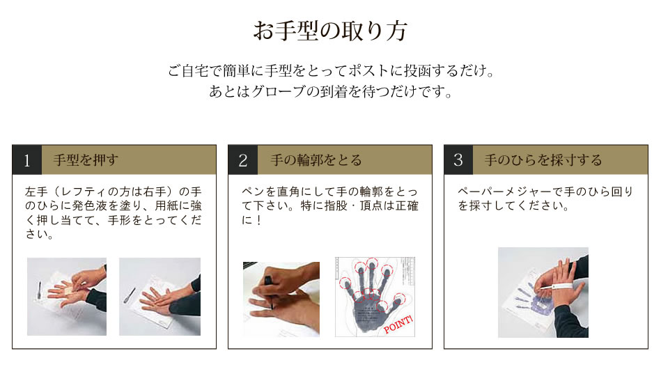 お手形のとりかた