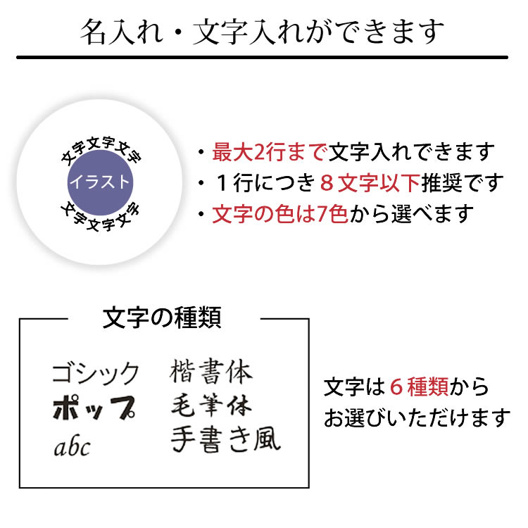 古希 喜寿 祝い 名入れゴルフボール ３球 ゴルフボールの名入れ 写真入り ゴルフグローブのオーダーメイド等のオリジナルゴルフ プレゼントならアスキュー