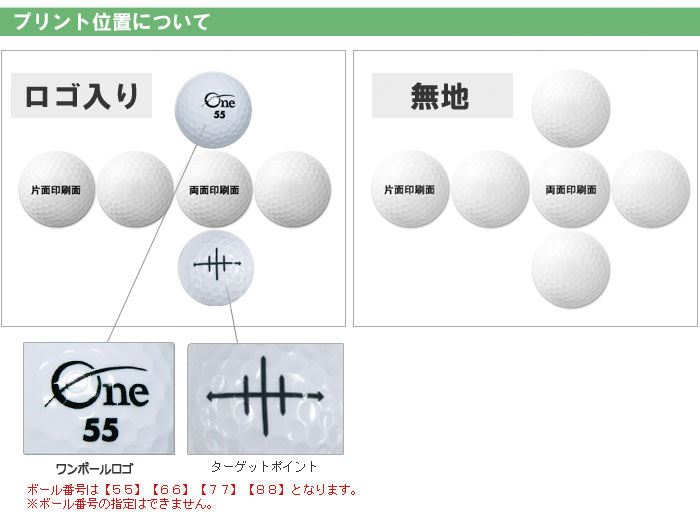 プリント位置について