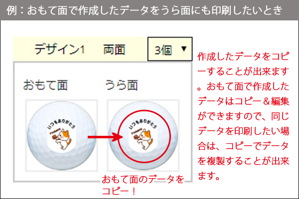 おもて面で作成したデータをうら面にも印刷したいとき