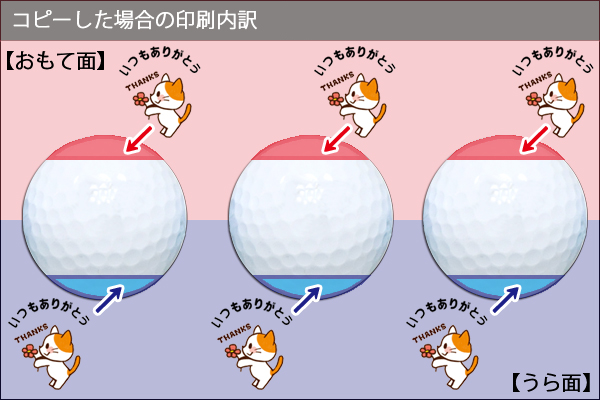 コピーした場合の印刷内訳