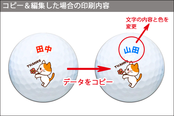コピー＆編集した場合の印刷内容