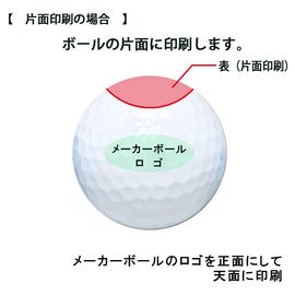 片面印刷