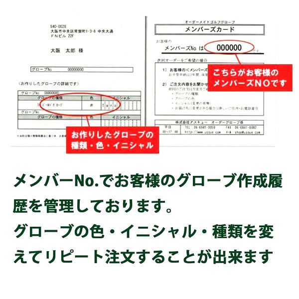 メンバーカード