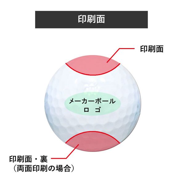 ゼクシオプレミアム（ロイヤルゴールド）
