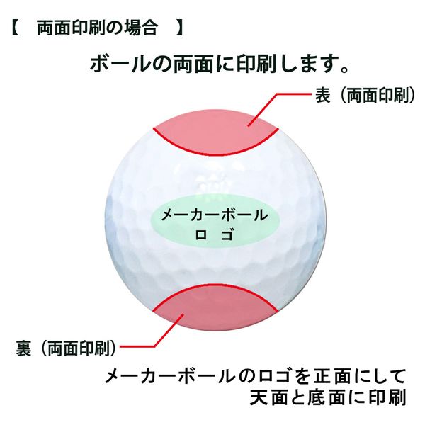 両面印刷